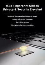 New 15.6 " Laptop Intel Core i9-9880H 32GB RAM 2TB SSD Ultra Slim Gaming Laptop 1920*1080 Windows 11 Office Study Home Use