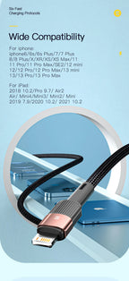 Essager Fast Charging For iPhone Usb Cable 11 12 13 Pro Max Mini Xs Xr X SE 8 7 6 Plus 6s 5 5s 2.4A Wire For iPhone Charger Cord
