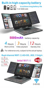 RAM 16G ROM 128G-1TB 16inch+10.5" +10.5" Three Screen Syncretism i5-1235U ultra Slim Aluminum Mechanical Backlit Keyboard LAPTOP