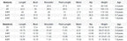 2025 Newborns Baby Boys Sets Toddler Suit Children Matching Summer Pants Kids Clothes Cotton Clothing Formal Kid T-Shirt Shorts
