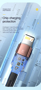 Essager Fast Charging For iPhone Usb Cable 11 12 13 Pro Max Mini Xs Xr X SE 8 7 6 Plus 6s 5 5s 2.4A Wire For iPhone Charger Cord