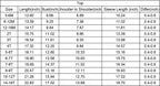 Wholesale Children Long Sleeves Mardi Gras Infant Kids Zipper Tee T-shirts Baby Boy Shirt Toddler Lapel Cotton Pullover Top