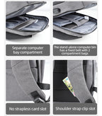 40L Laptop Backpack Durable 17 Inch for Men Women with USB Charger Port & Luggage Sleeve Sturdy College Rucksack Bag For Macbook