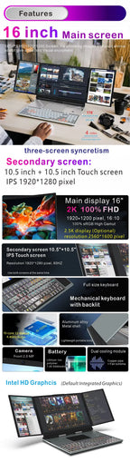 RAM 16G ROM 128G-1TB 16inch+10.5" +10.5" Three Screen Syncretism i5-1235U ultra Slim Aluminum Mechanical Backlit Keyboard LAPTOP