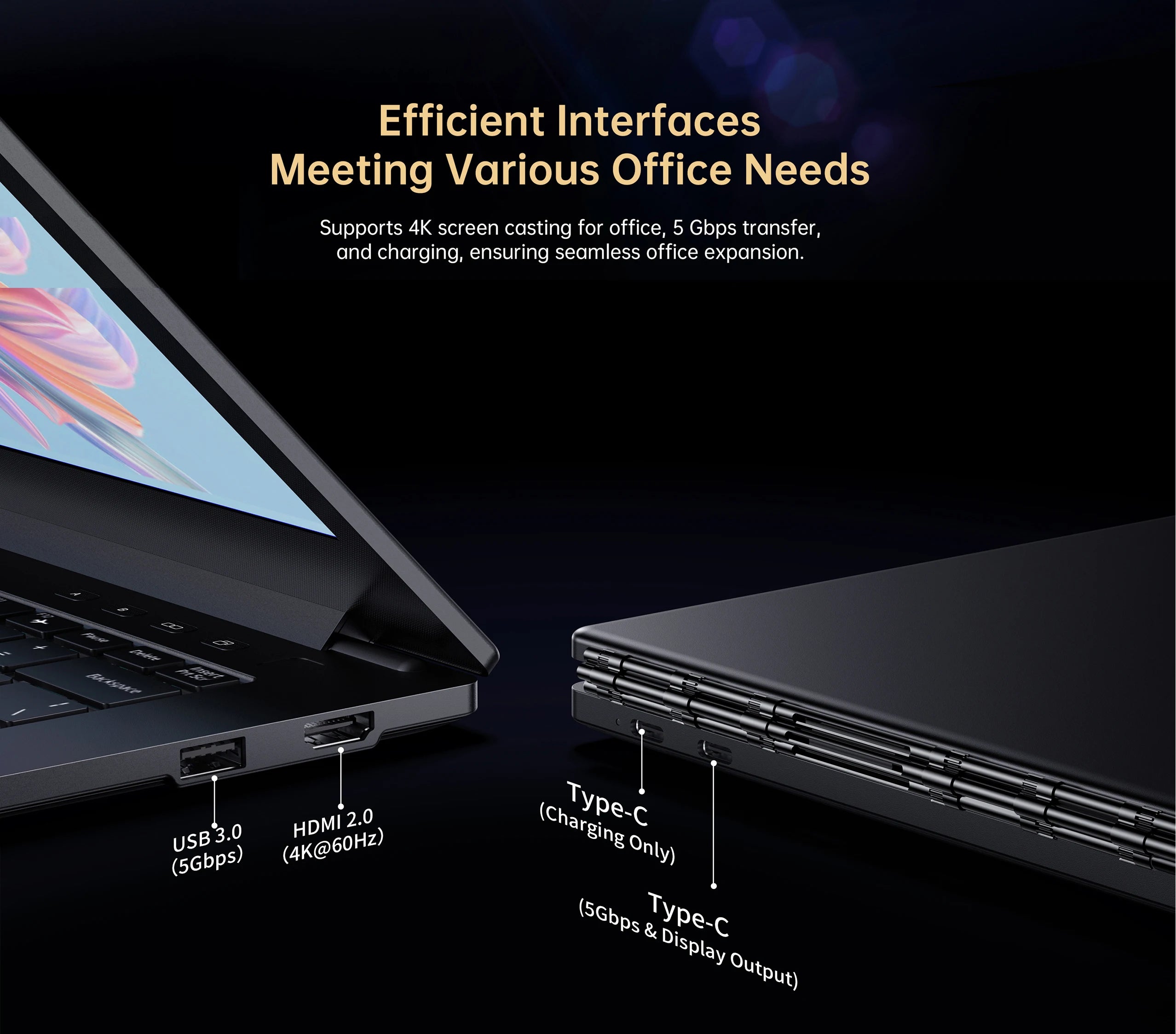 Portable 14inch IPS Dual Screen Laptop Intel Core I7 1255U 1920*1080 Computer 16GB DDR4 1TB SSD WIFI6 BT5.2 windows 11 Notebook