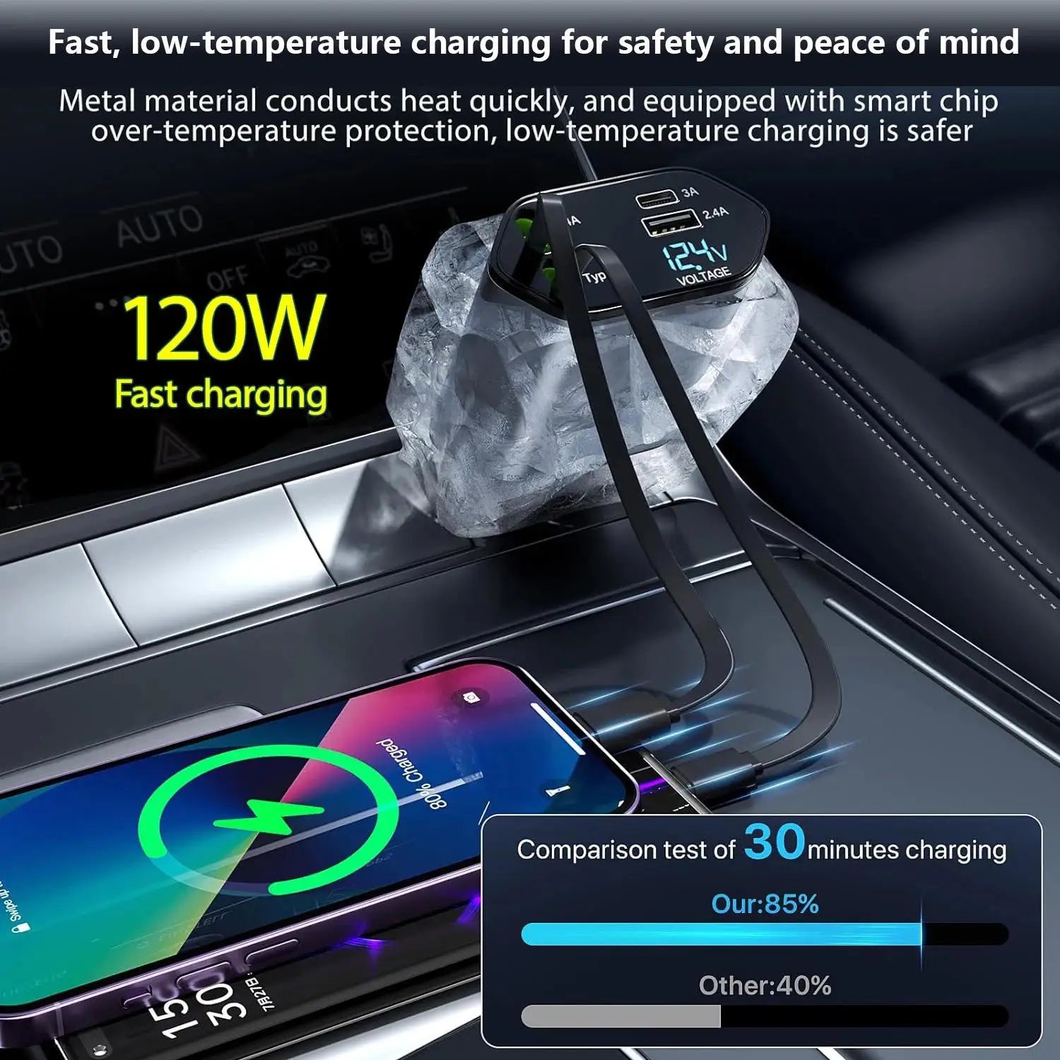 4-in-1 Retractable Car Phone Charger -Max 100W Quick Charge  and USB, Type-C Port for Phone 8-16 Series Android Smart Devices
