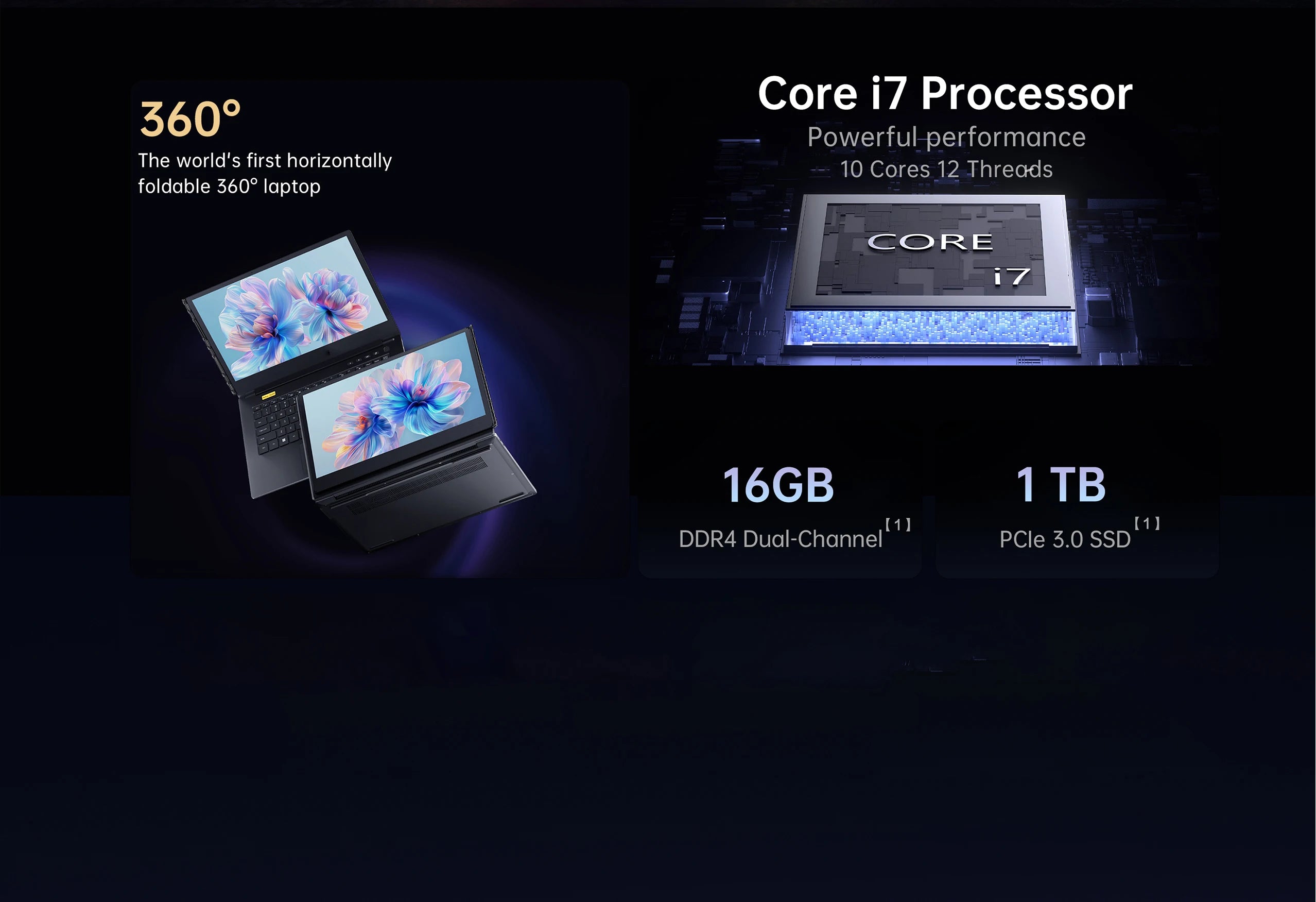 Portable 14inch IPS Dual Screen Laptop Intel Core I7 1255U 1920*1080 Computer 16GB DDR4 1TB SSD WIFI6 BT5.2 windows 11 Notebook