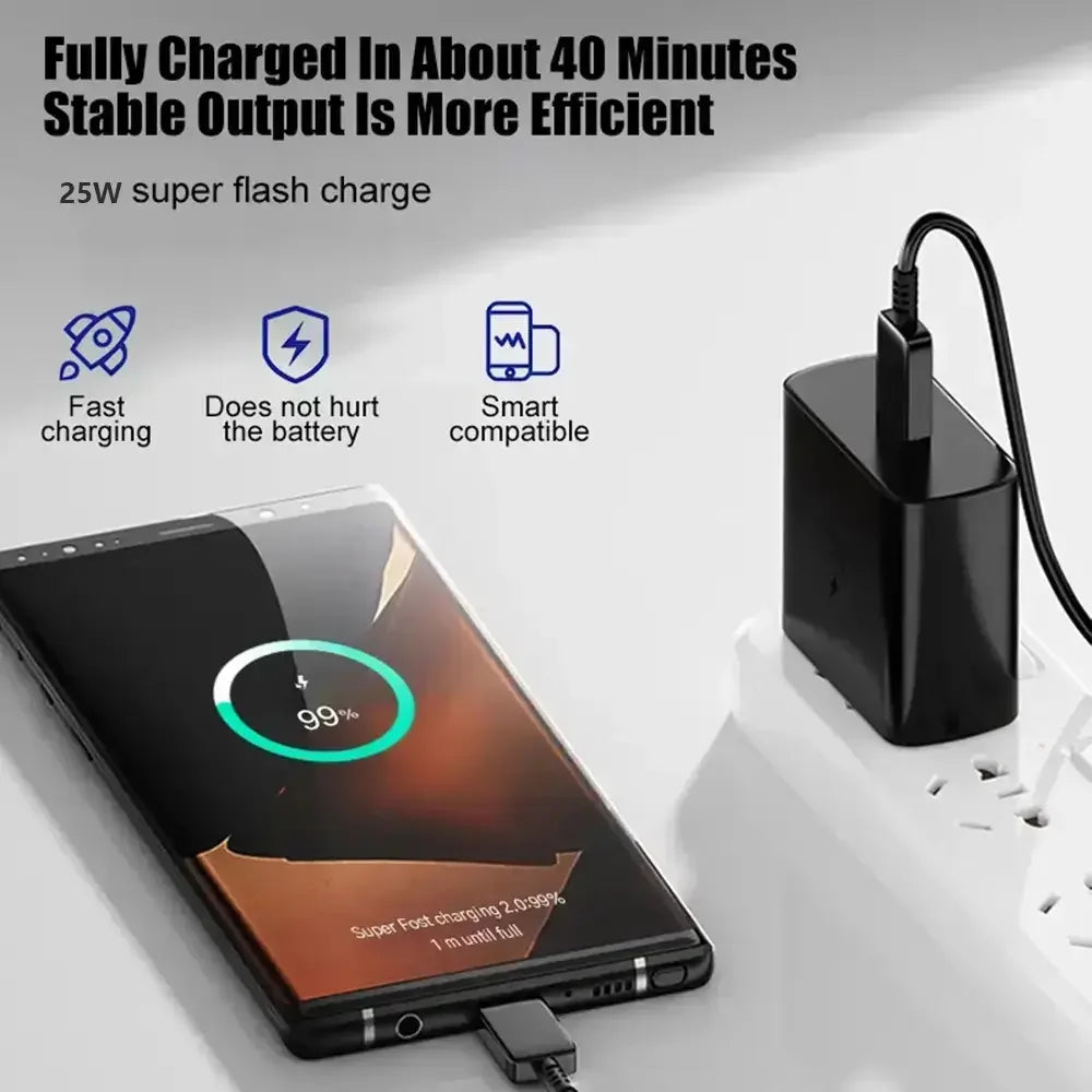 Fast Charger USB C Android Phone Charger Block with 3FT Type C Cord for Galaxy S24 Ultra/S24/S24+/S23 Ultra/S23/S23+/S22/S21/S20