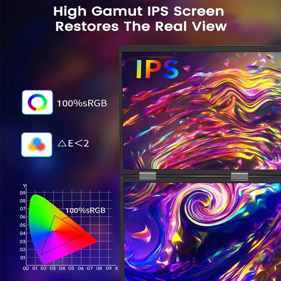16 Inch 2.5K Dual Screen Portable Monitor 2560*1600P 16:10 100%sRGB With 360° Flip External Screen For PC Laptop Mac Phone PS4/5