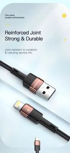 Essager Fast Charging For iPhone Usb Cable 11 12 13 Pro Max Mini Xs Xr X SE 8 7 6 Plus 6s 5 5s 2.4A Wire For iPhone Charger Cord