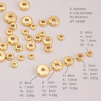Round Ring Beads 14K Gold Color Plated Pendant Necklace Bracelet Earring Accessories DIY Handmade Jewelry Components 20pcs