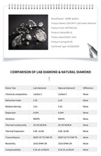 Solid 14k White Gold CVD HPHT Lab Grown Diamond Bezel Setting Fashion Pendant Necklace Wedding Necklace For Woman NO IGI