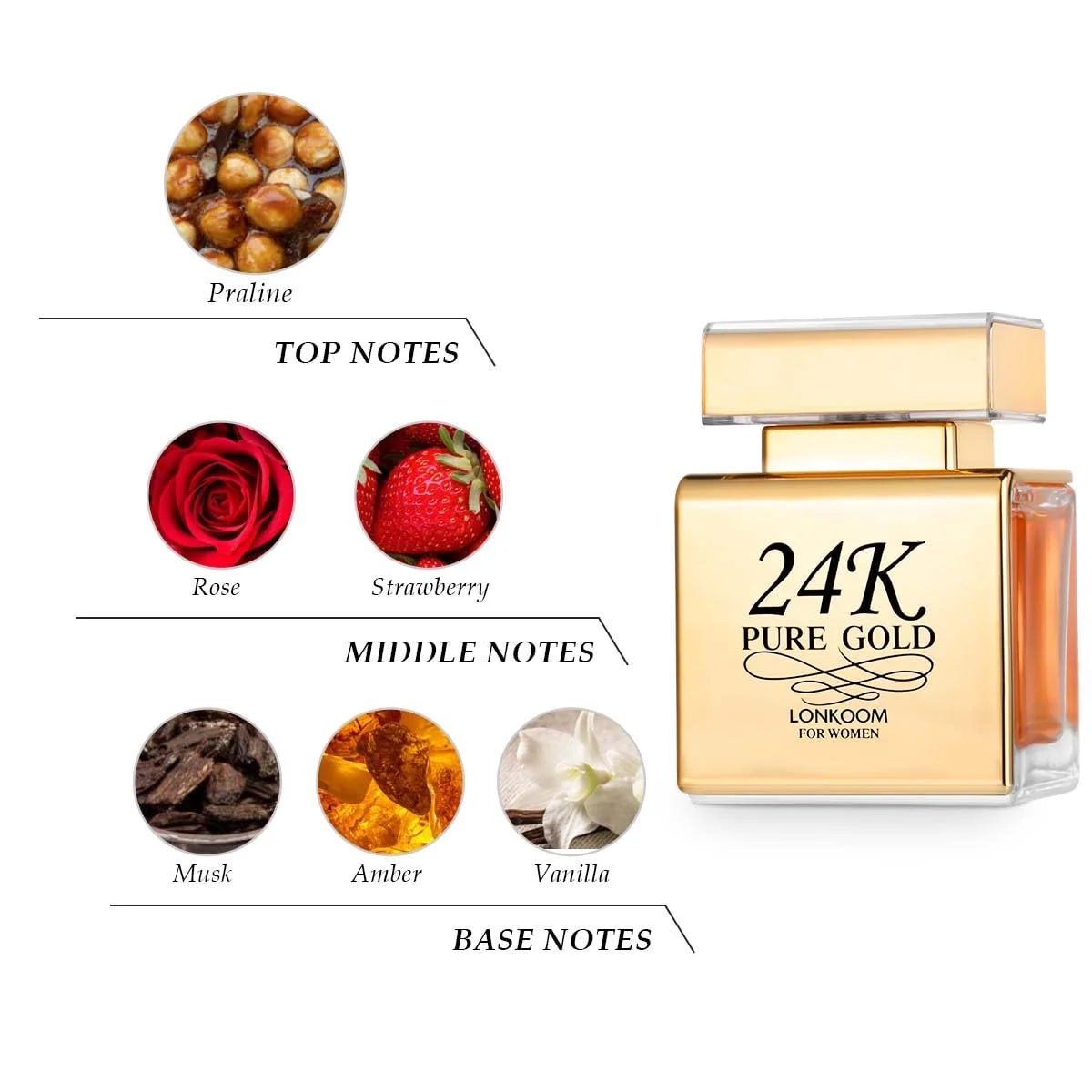 Men Perfume Long Lasting Fragrance Fresh Woody Scent Eau De Toilette Portable Travel Size Gift For Men Daily Use